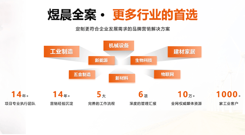 医疗品牌策划:让健康触手可及
